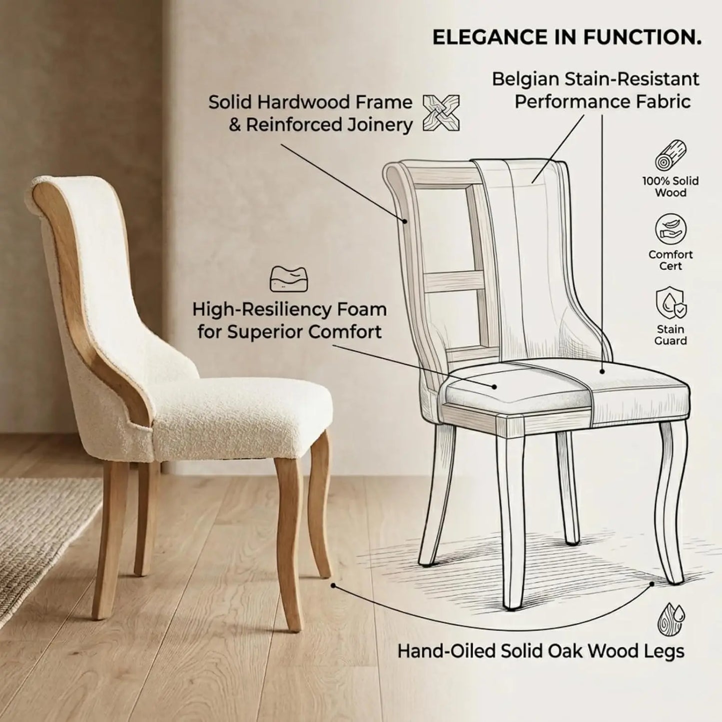 Set of 4 Modern Dining Chairs