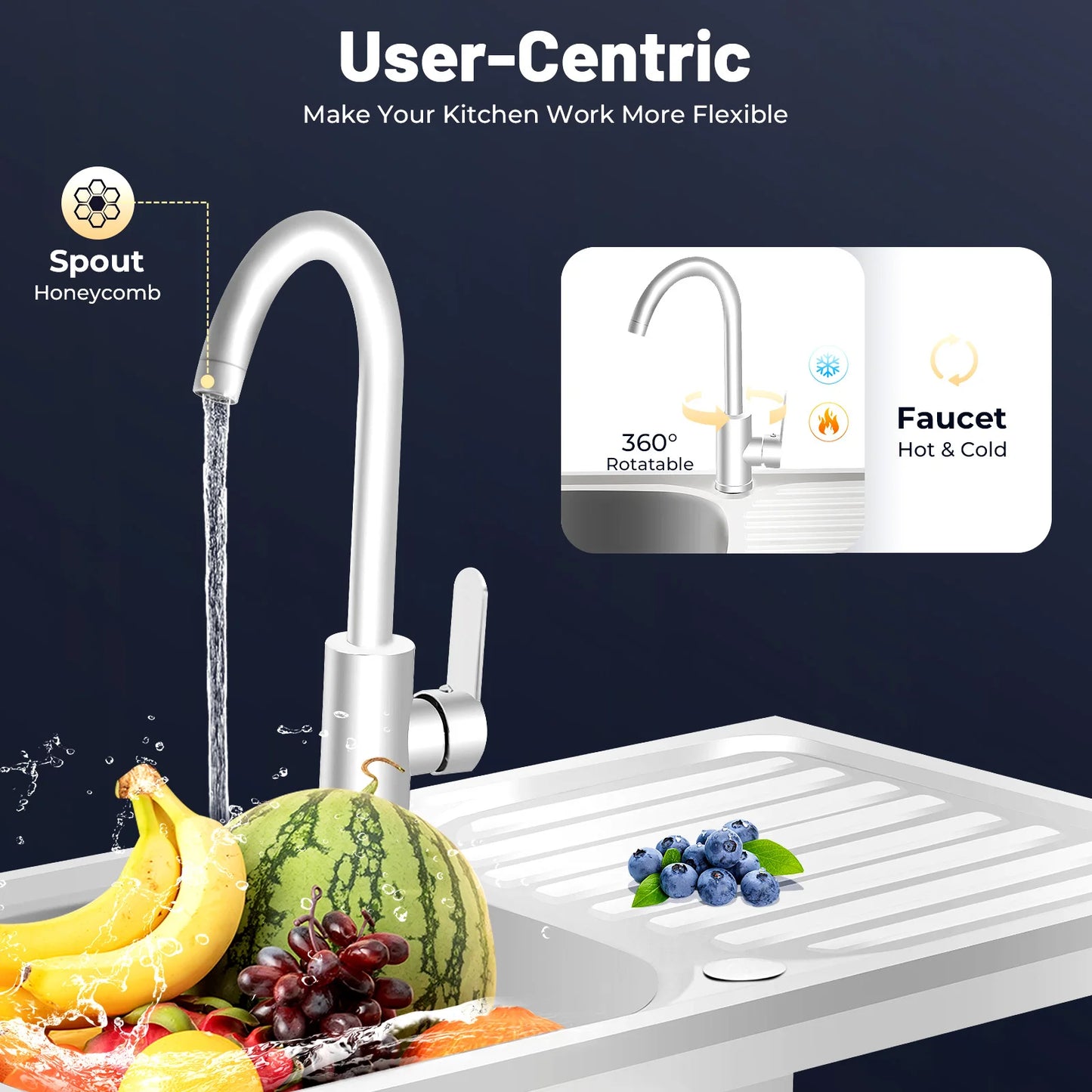 Free Standing Sink with Operation Countertop